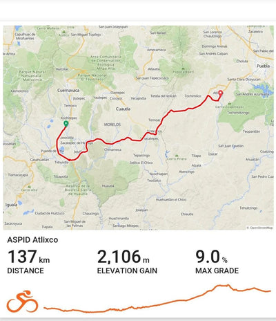 Reto Aspid Atlixco 2026 - (24/05/2026)