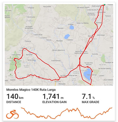 Reto Aspid Morelos Mágico 2026 - (09/08/2026)